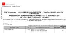Lista provisional baremación en centros subsidiarios