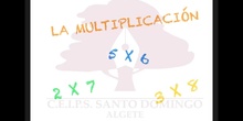 PRIMARIA 2º	MATEMÁTICAS	LA MULTIPLICACIÓN