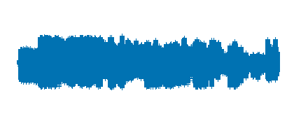 La Churrigente: docentes del IES Condes de Saldaña