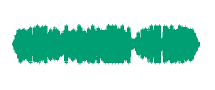 Edición cuña publicitaria