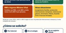 becas nuevo plazo