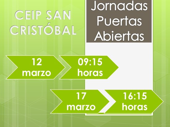 Puertas Abiertas 2020