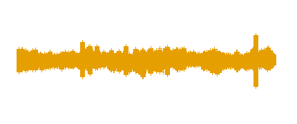 Audio 6º - Ciudades sostenibles - Curso 2025-26