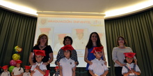 Graduación Educación Infantil 2018 5
