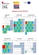 Calendario turnos Clases semipresenciales