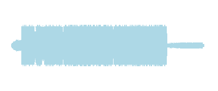 LOS MIÉRCOLES SALUDABLES