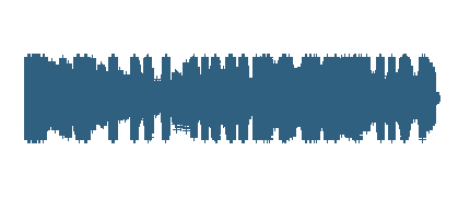 Entrevista de Ghita y Asier