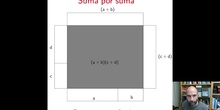 03Algebra 01: suma por suma (ProductoBinomios)