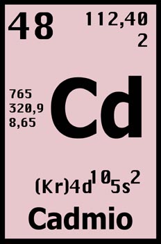 Tabla periódica, cadmio