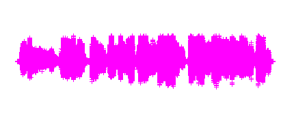 Por qué uso Flipped CLassroom