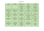 Menu marzo