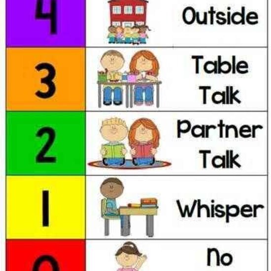 Volume chart for Primary classrooms