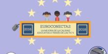 Cartel Proyecto Erasmus+ Ceip Carlos Ruiz Navalcarnero