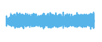 CAMAPANAS DE NAVIDAD SOPRANOS