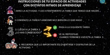Instrucciones para CANVA