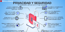 Decálogo de privacidad y seguridad en Internet