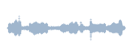 La canción de los nombres 1B