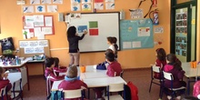 PRIMARIA 2º. DO YOU LIKE. INGLÉS. ACTIVIDADES