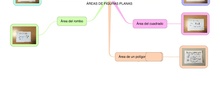 PRIMARIA 6º - MATEMÁTICAS - ÁREA DE LAS FIGURAS PLANAS 
