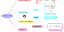 MATEMÁTICAS_PROPORCIONALIDAD_S1