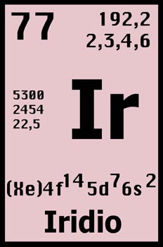 Tabla periódica, iridio