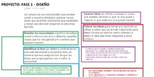 FASES 1 Y 2 _ EXPLICACIÓN
