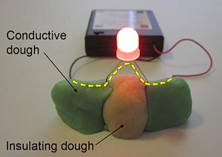 conductive dough
