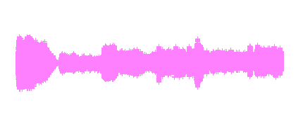 Radio Kids 4º A - Programa 4