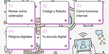 Vídeo resumen "Internet y programación", nivel I, ESPA