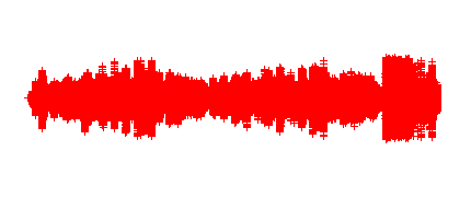 PROGRAMA ESPECIAL NAVIDAD \"ONDA FÍGARO\": 2&or
