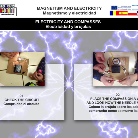 Magnestism and electricity experiment 04 Electricity and compasses