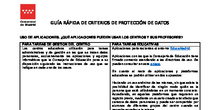 GUÍA RÁPIDA DE PROTECCIÓN DE DATOS