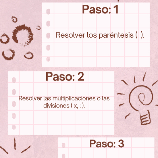 CÓMO RESOLVER OPERACIONES COMBINADAS