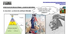 La crisis del Antiguo Régimen. Guía de estudio