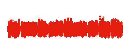 Introducción breakout de Stranger Things