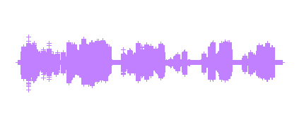 English Activity page 95