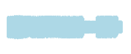 LOS RADIANTES EMISIÓN 6 de abril