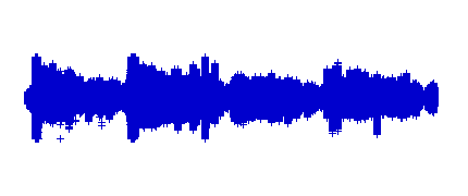 Noticias de Amara, Raúl, Alberto y Darío