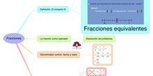 MATEMÁTICAS_FRACCIONES_S1