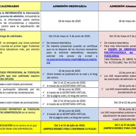 CALENDARIO PERIODO DE ADMISIÓN 202021