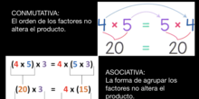 PROPIEDADES DE LA MULTIPLICACIÓN