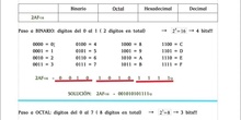 Sistemas de conversión ejercicio 4