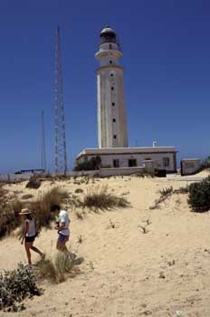 Faro