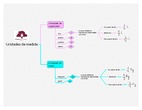 PRIMARIA - MATEMÁTICAS - UNIDADES DE MEDIDA: CAPACIDAD Y MASA - F