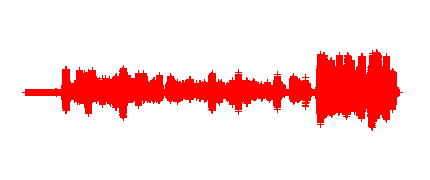 Radio 2ºB IES Santa Teresa de Jesús. Grupo 4.2