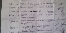 DINÁMICA ENFOQUE SOLUCIONES EN AULA