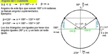 Trigonometría: 35.Reducción 1