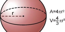 área y volumen de una esfera