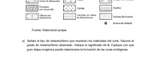 Cuaderno de pruebas EVAU - Geología (Comunidad de Madrid)