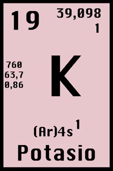 Tabla periódica, potasio